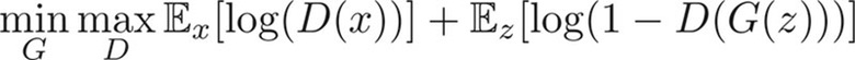 Figure 2: Loss Function Signature of Portrait of Edmond Belamy by Obvious